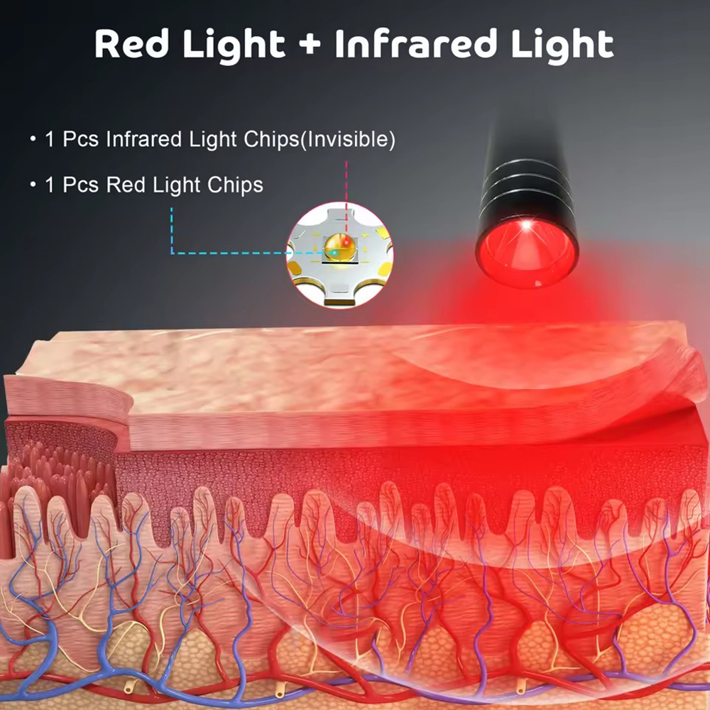 NEW Red Light Therapy Electric - огляд і ціна Acne Light Therapy Pen