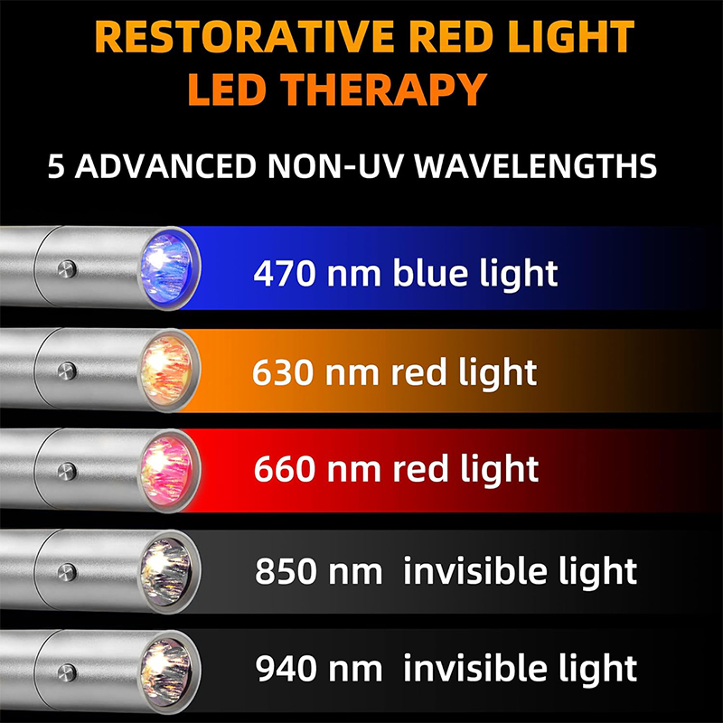 Blue Red Light Therapy Device  - огляд і ціна Acne Light Therapy Pen