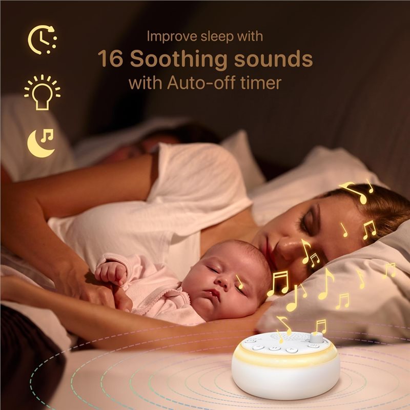 CYGJ-Sleep Aid Sound Machine F - огляд і ціна White Noise Machine Sleep