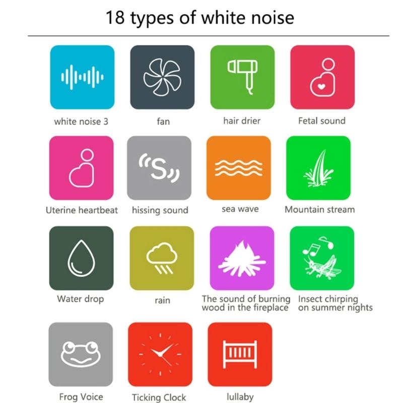 White Noise Machine Baby Sound - огляд і ціна White Noise Machine Sleep