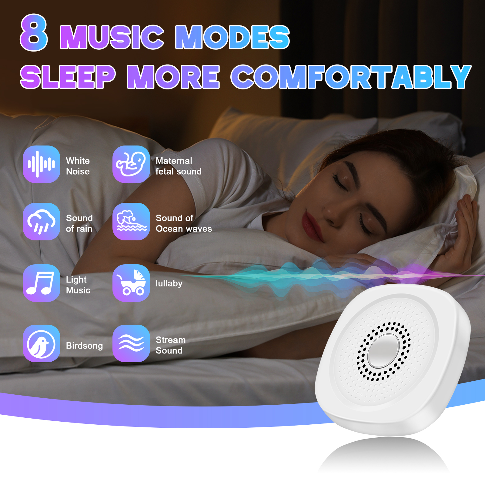 White Noise Sound Machine with - огляд і ціна White Noise Machine Sleep