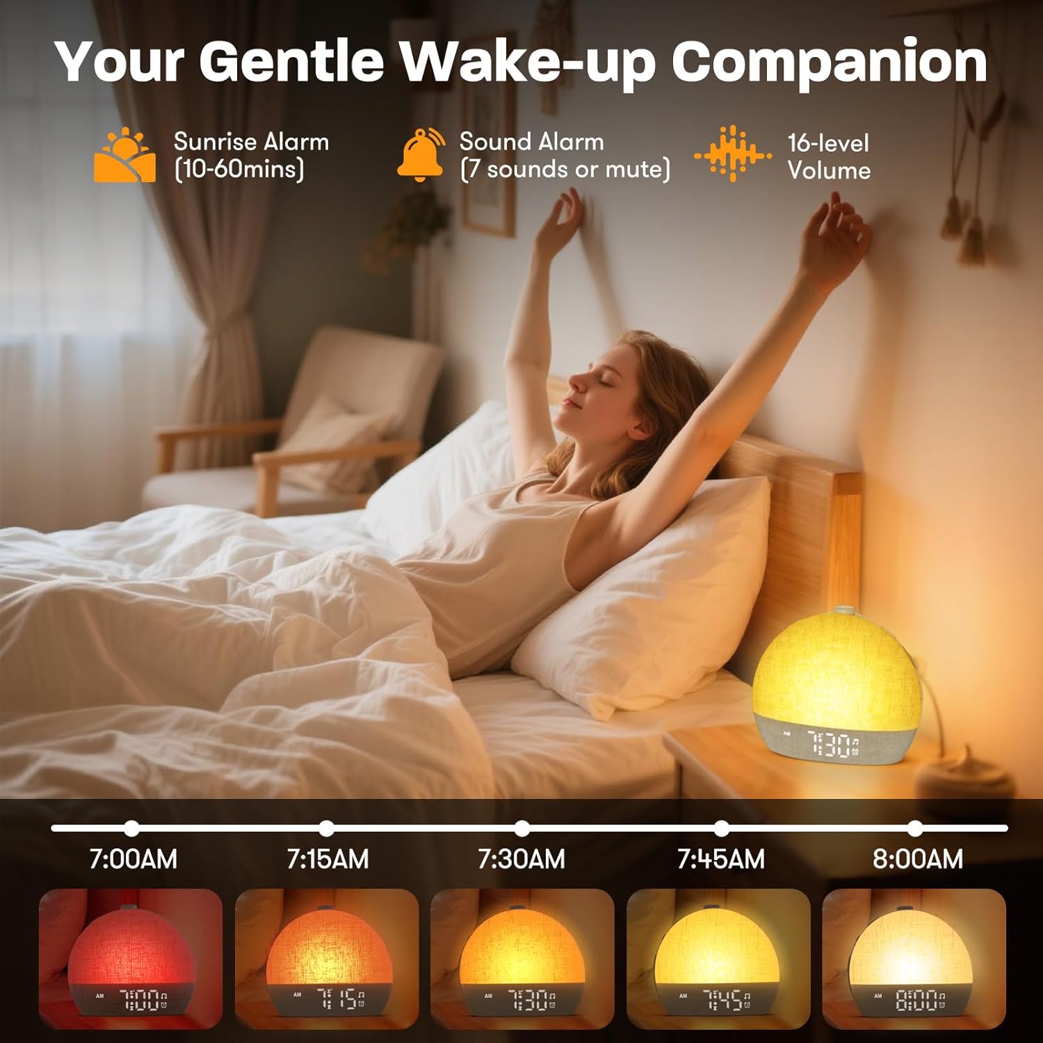 Wake Up Light Sunrise Alarm Cl - огляд і ціна White Noise Machine Sleep